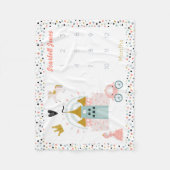 ガールズマジカルプリンセス城月次マイルストーン フリースブランケット (正面)