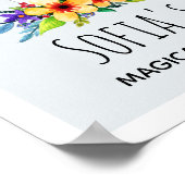 ガールズマジカルレインボーユニコーン&ネームキッズルーム ポスター (角)