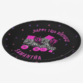 ガールズローラースケート誕生日パーティー ペーパープレート (アングル)