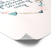 ガールズ子供部屋プリントガールズ子供部屋引用文 ポスター (角)