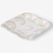 ガールパステルレインボーバースデーパーティー ペーパープレート (傾斜あり)