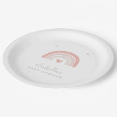 ガールピンク赤ちゃんシャワー水彩虹 ペーパープレート (アングル)