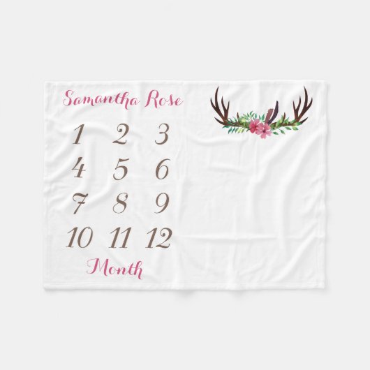 ガールベビーマイルストーンブランケットサイズ40'' x 30'' フリースブランケット (正面(横))