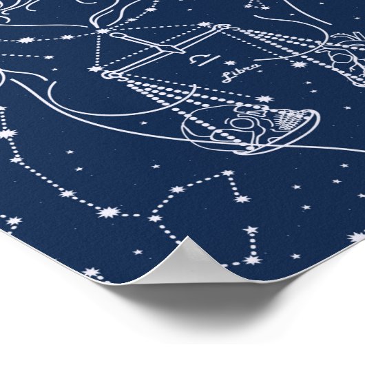 ガールリブラ〔占星術の〕十二宮図の看板 ポスター (角)