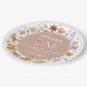 ガールワイルドフラワーオネダーフル1歳のパーティー ペーパープレート (アングル)