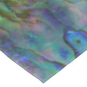 キウィニュージーランドポーア テーブルクロス (アングル)