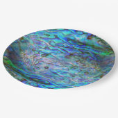 キウィニュージーランドポーア ペーパープレート (アングル)