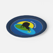 キウィバード&ニュージーランド/ブロパーティープレート ペーパープレート (アングル)