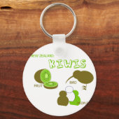 キウイ，フルーツ，鳥，人，漫画のスケッチ,おもしろい キーホルダー (正面)