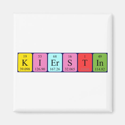 キエルスティン周期表名磁石 マグネット (正面)
