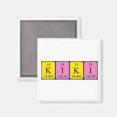キキ周期表名磁石 マグネット (正面/裏面)