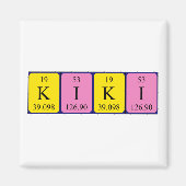 キキ周期表名磁石 マグネット (正面)