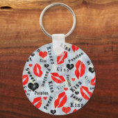 キス、赤い唇。 キーホルダー (正面)