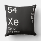 キセノン クッション (裏面)