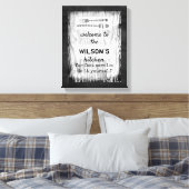 キッカスタムチン引用文キャンバスのウォールアート キャンバスプリント (インサイチュ (寝室))