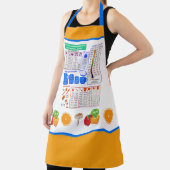 キッカラフルチン変換チャート エプロン (インサイチュ)