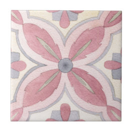 キックラシックチン絵画デコフローラ用フローラ タイル