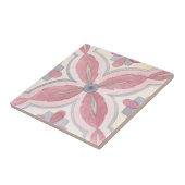 キックラシックチン絵画デコフローラ用フローラ タイル (側面)