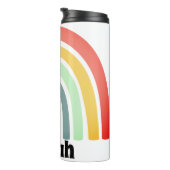 キッズウォーターボパーソナライズされたトル タンブラー (回転右)