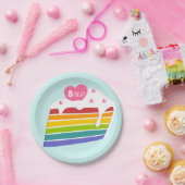 キッズエイジレインボーレイヤーお誕生日ケーキ ペーパープレート (パーティー)