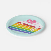 キッズエイジレインボーレイヤーお誕生日ケーキ ペーパープレート (アングル)