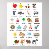 キッズカワイアルファベットABCの学子供部屋デコール ポスター (正面)