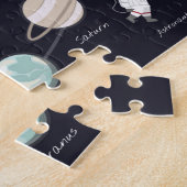 キッズシ太陽のステム天文学モノグラム惑星 ジグソーパズル (側面)