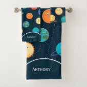 キッズシ太陽のステム惑星パターンブルーバスルームBa バスタオルセット (インサイチュ)