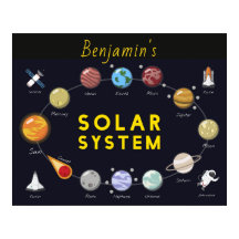 キッズシ太陽のステムMonogram宇宙飛行士惑星