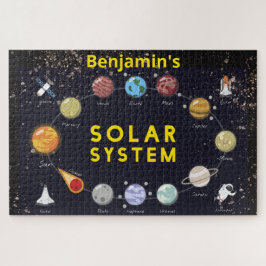 キッズシ太陽のステムMonogram Milky Way Planetsおもしろい ジグソーパズル