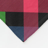 キッズスすごいポーツタータンチェックパーソナライズされた フリースブランケット (角)