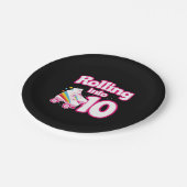 キッズスケートパーティー- 10誕生日 – ローラースケートで滑る ペーパープレート (アングル)