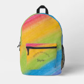 キッズネームパーソナライズされた文字レインボーストライプズ プリントバックパック (正面)