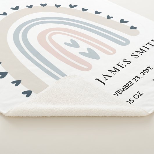 キッズハート赤面ブルーレインボーベビー誕生統計 シェルパブランケット (3/4)