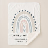 キッズハート赤面ブルーレインボーベビー誕生統計 シェルパブランケット (正面)