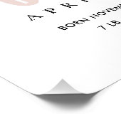 キッズハート赤面ブルーレインボーベビー誕生統計 フォトプリント            (角)