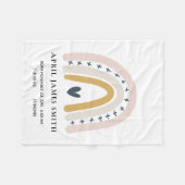 キッズハート赤面ブルーレインボーベビー誕生統計 フリースブランケット (正面(横))