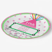 キッズパーティーハットグリーンピンク水玉模様 ペーパープレート (アングル)