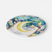 キッズモお洒落ーン誕生日 ペーパープレート (アングル)