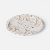 キッズモダンカーニバルサーカス |女の子誕生日 ペーパープレート (アングル)