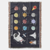 キッズモノグラム惑星カラフル宇宙飛行士 スローブランケット (正面縦)