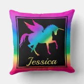 キッズレインボーグラデーションユニコーンシルエット クッション (裏面)