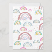 キッズレインボーバースデーパーティーの招待 (裏面)