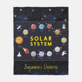 キッズ天文学太陽のシステム宇宙飛行士名コスモス フリースブランケット