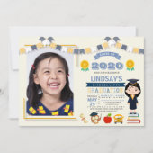 キッズ·スクール卒業写真 招待状 (正面)