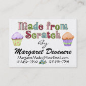 キッチンから – SRF 名刺 (裏面)