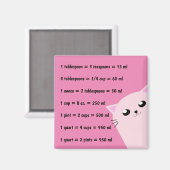 キッチンの一般的な測定値 マグネット (正面/裏面)