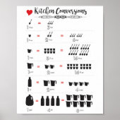 キッチンの変換 ポスター (正面)