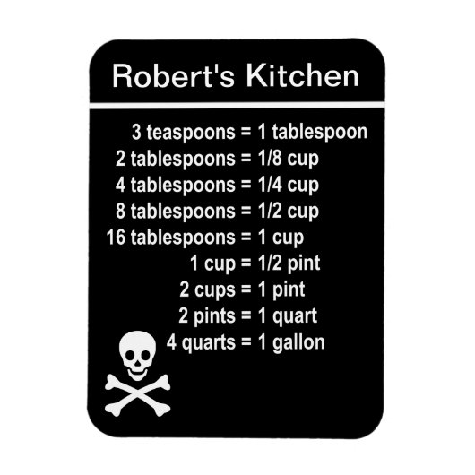 キッチンの変換 マグネット (縦)