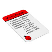 キッチンの変換 マグネット (右側)